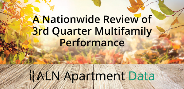 Nationwide Review of 3rd Quarter Performance