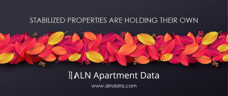 Stabilized Properties are Holding Their Own