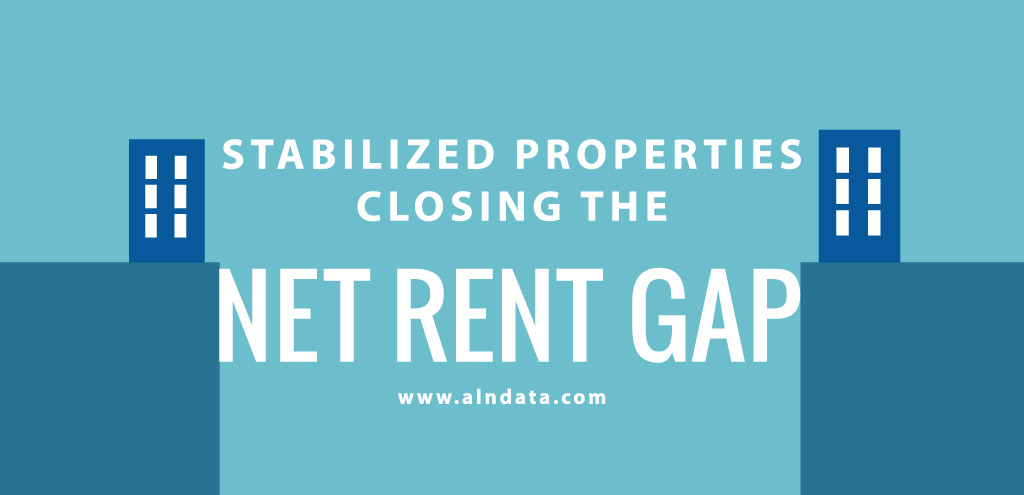 Stabilized Properties Closing the Net Rent Gap