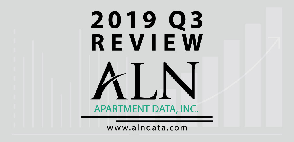 Q3 2019 Multifamily Review
