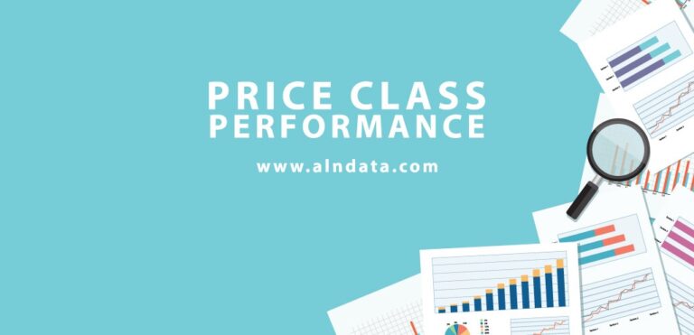 Price Class Performance Nationwide