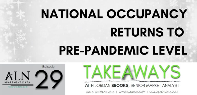 Takeaways episode 29 - national occupancy returns to pre-pandemic level