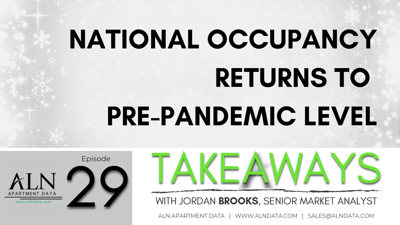 Takeaways - December 2022, National Occupancy Returns to Pre-Pandemic Level