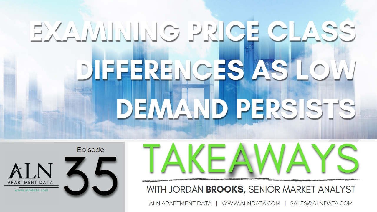 Takeaways June 2023, Examining Price Class Differences as Low Demand Persists