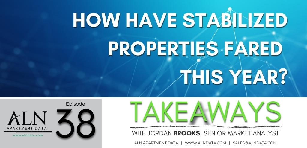 Takeaways September 2023, How Have Stabilized Properties Fared This Year?