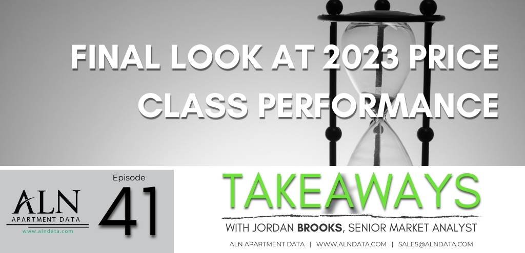 Takeaways December 2023, Final Look at 2023 Price Class Performance