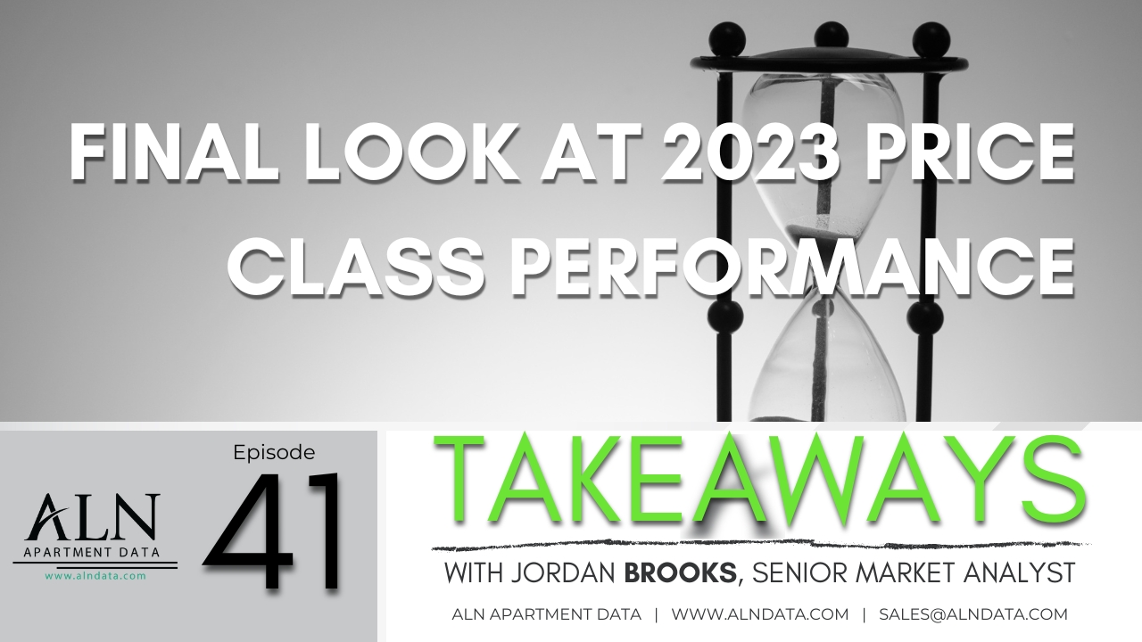 Takeaways December 2023, Final Look at 2023 Price Class Performance