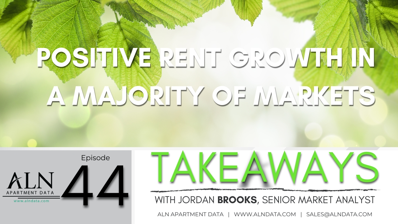 Takeaways March 2024, Positive Rent Growth in a Majority of Markets