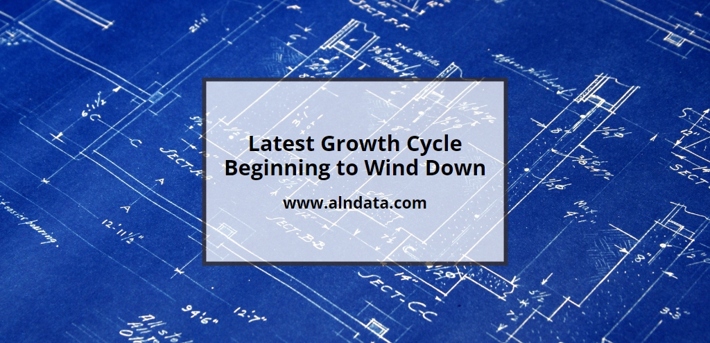 Latest Growth Cycle Beginning to Wind Down