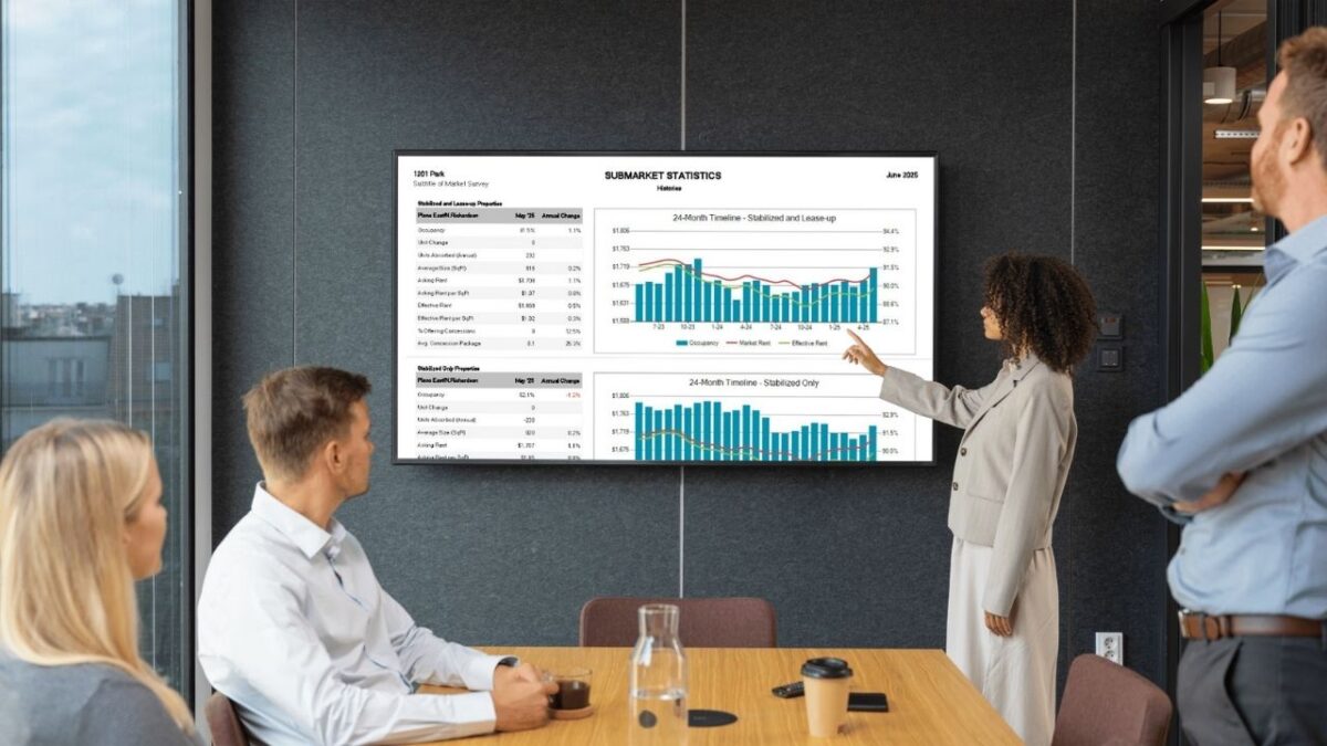 4 ALN OnLine Reports That Give You an Edge This Budget Seasons