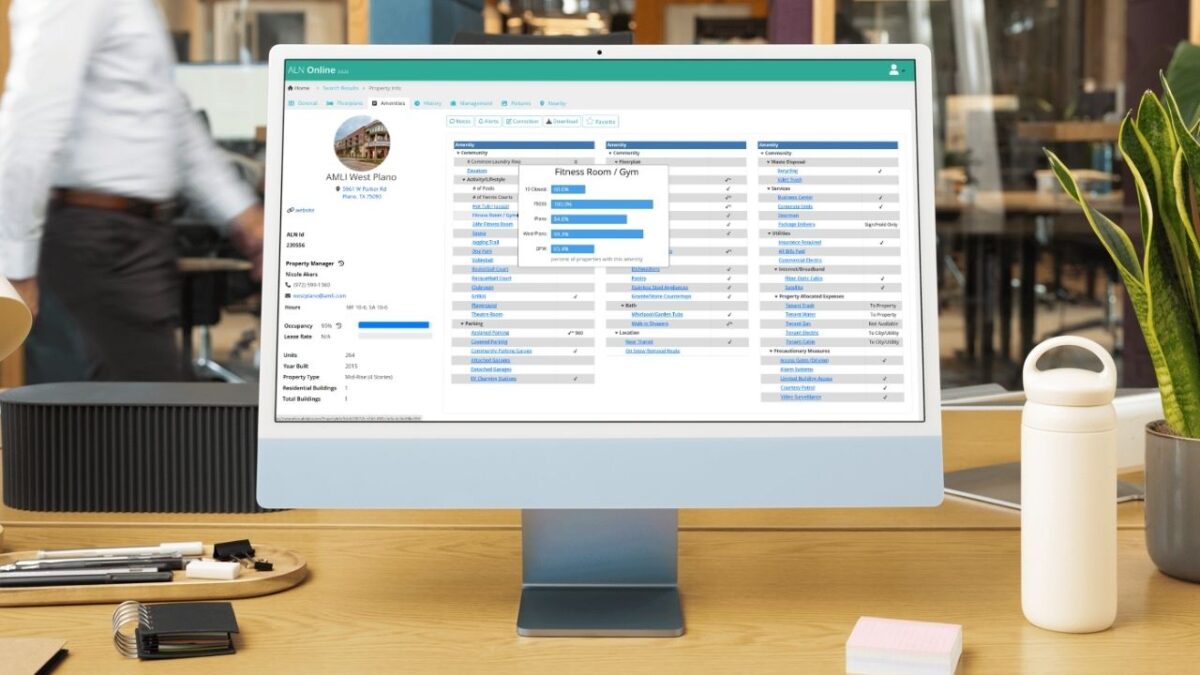 7 Ways ALN OnLine Makes Multifamily Budget Season Less Stressful